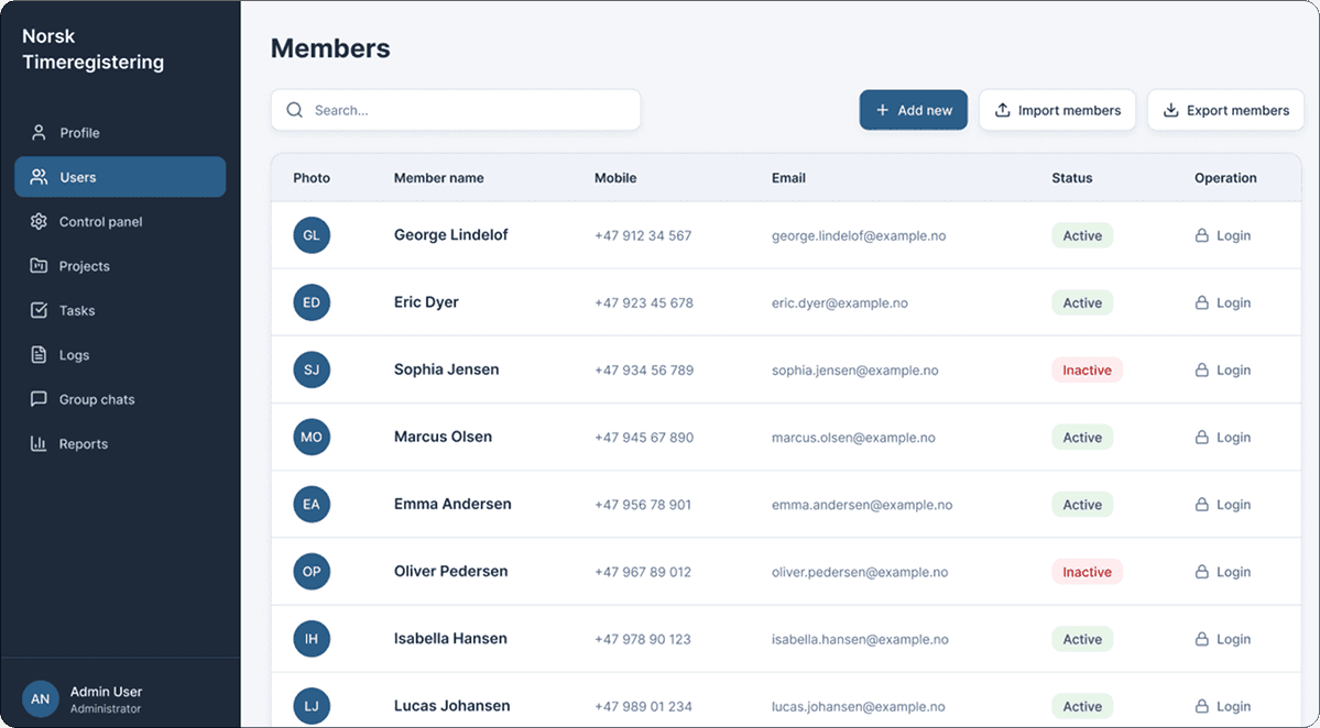 Panou Dashboard — imaginea 2