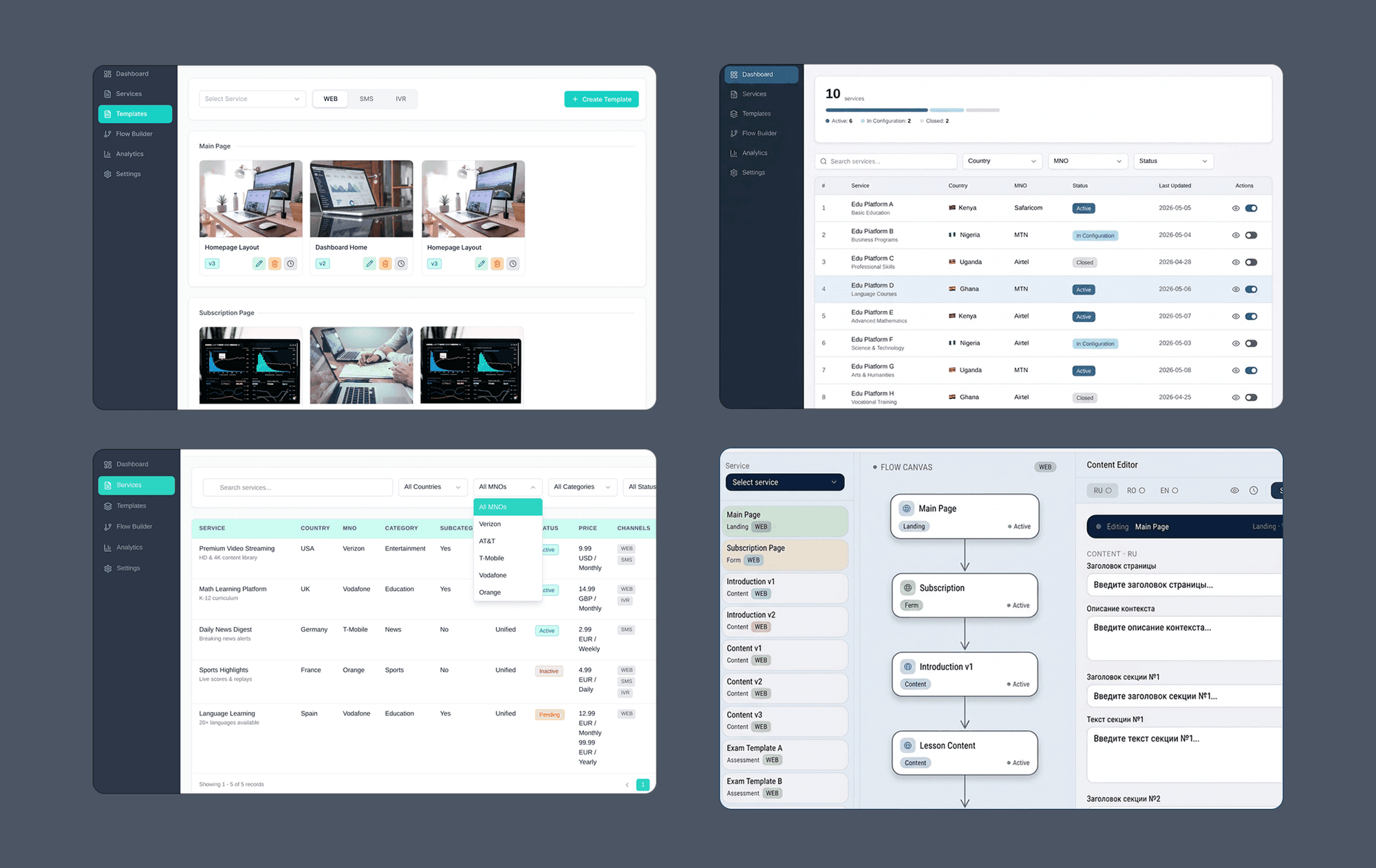 Panou Dashboard — imaginea 3